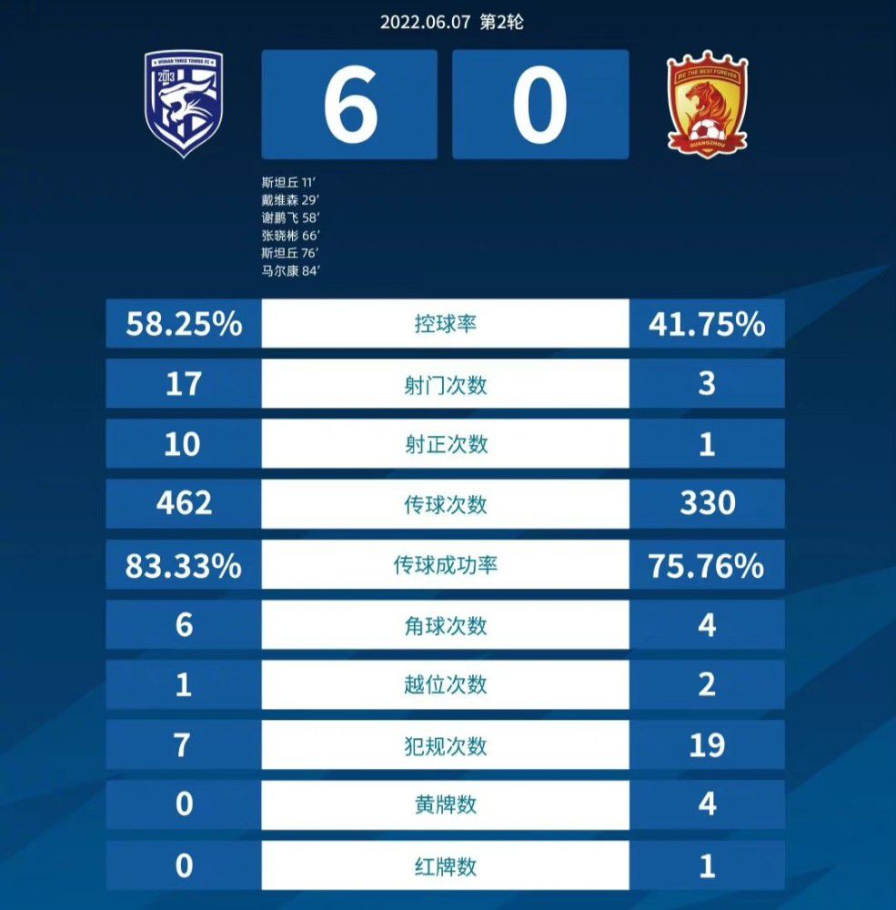 对于如此大规模投资的电影，他们是首次做出这样的发行策略，有几点需要给予说明